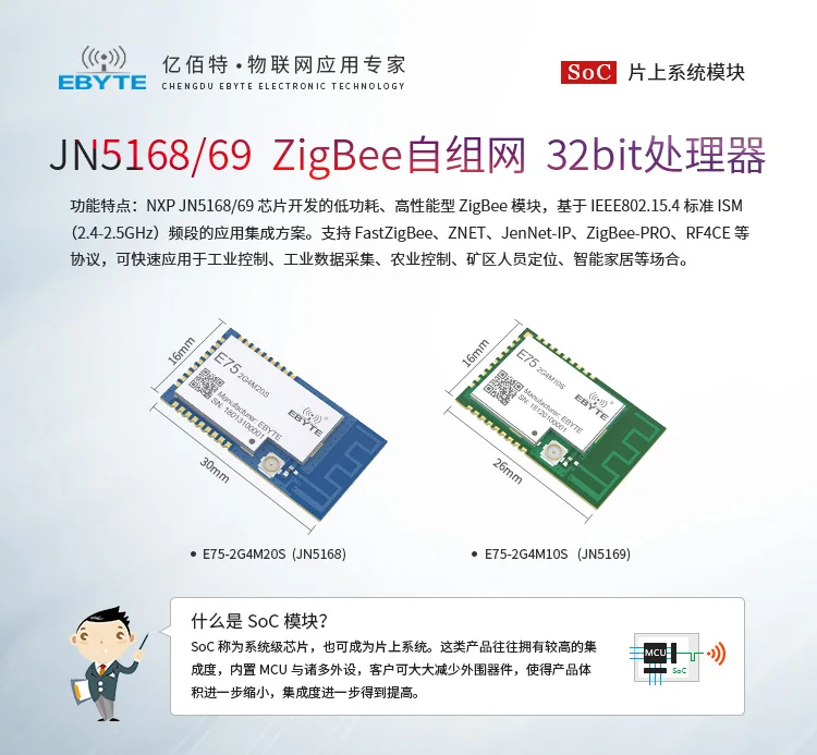 NXP JN5168 модуль ZigBee + RFX2401C высокой мощности координатор/маршрутизации/сети беспроводной модуль