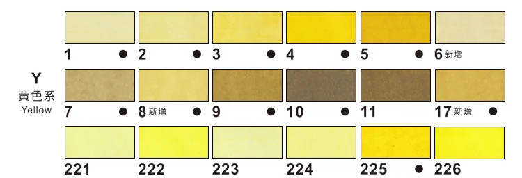 yellow