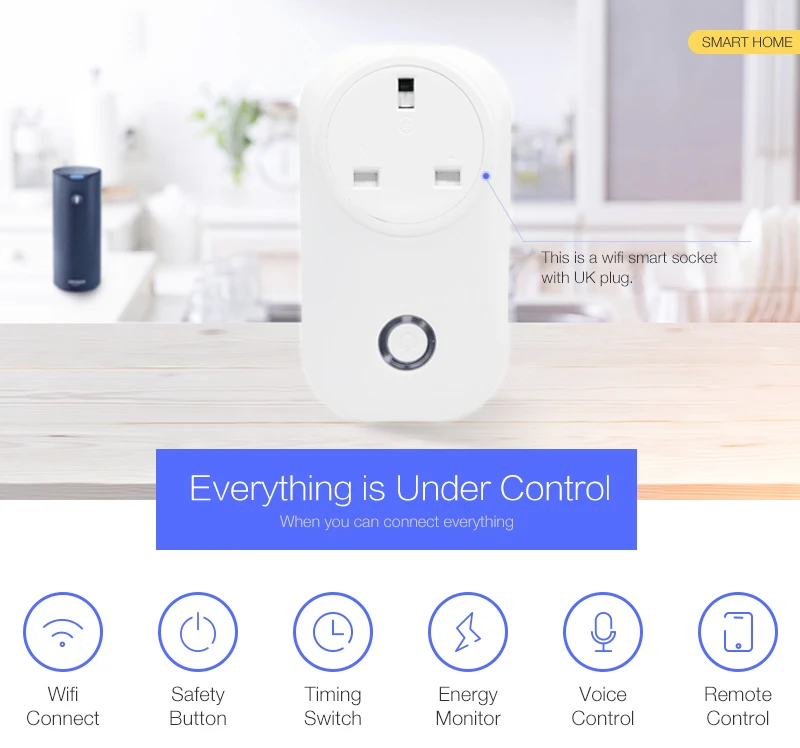 100 шт. wifi Smart UK Plug power Monitor 16A умная розетка Голосовое управление работа с Alexa Google home IFTTT DHL