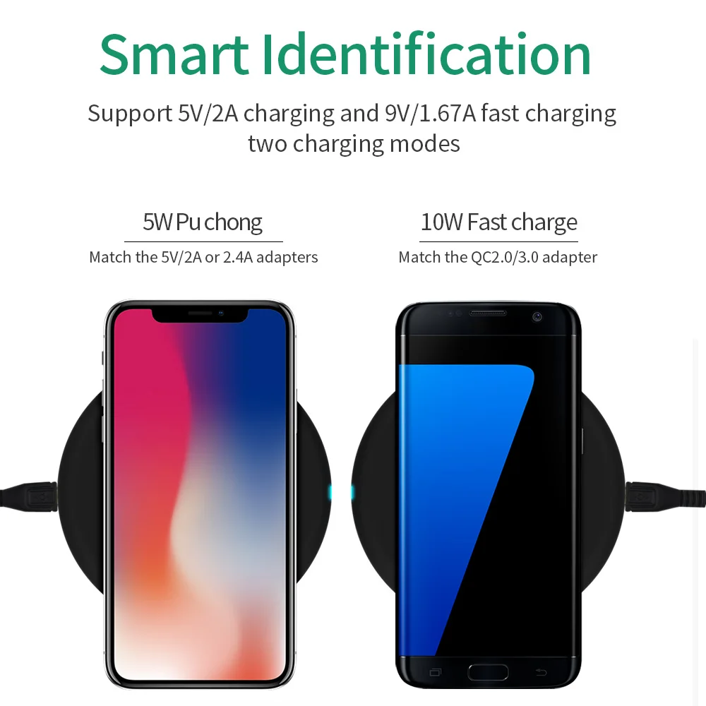 WLMLBU Беспроводной Зарядное устройство для iPhone 8/X/8 плюс 10 Вт Быстрая Зарядка Qi Беспроводной зарядного устройства Беспроводной Зарядное устройство для Samsung Galaxy S8/S7/S8
