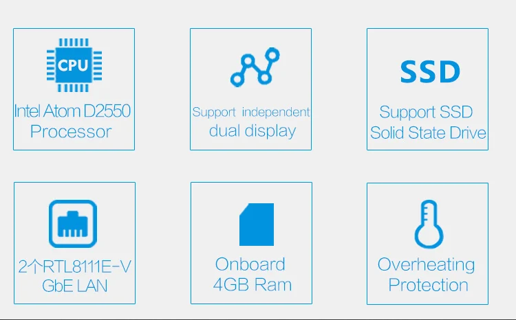 Z-3.5 дюймов Встроенный мини-ПК материнская плата D2550/N2800 бортовой 2/4GB Оперативная память 6*6* USB 2* LAN Поддержка WI-FI SSD/HDD под заказ