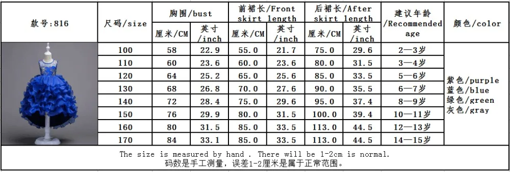 QQ20170920120722