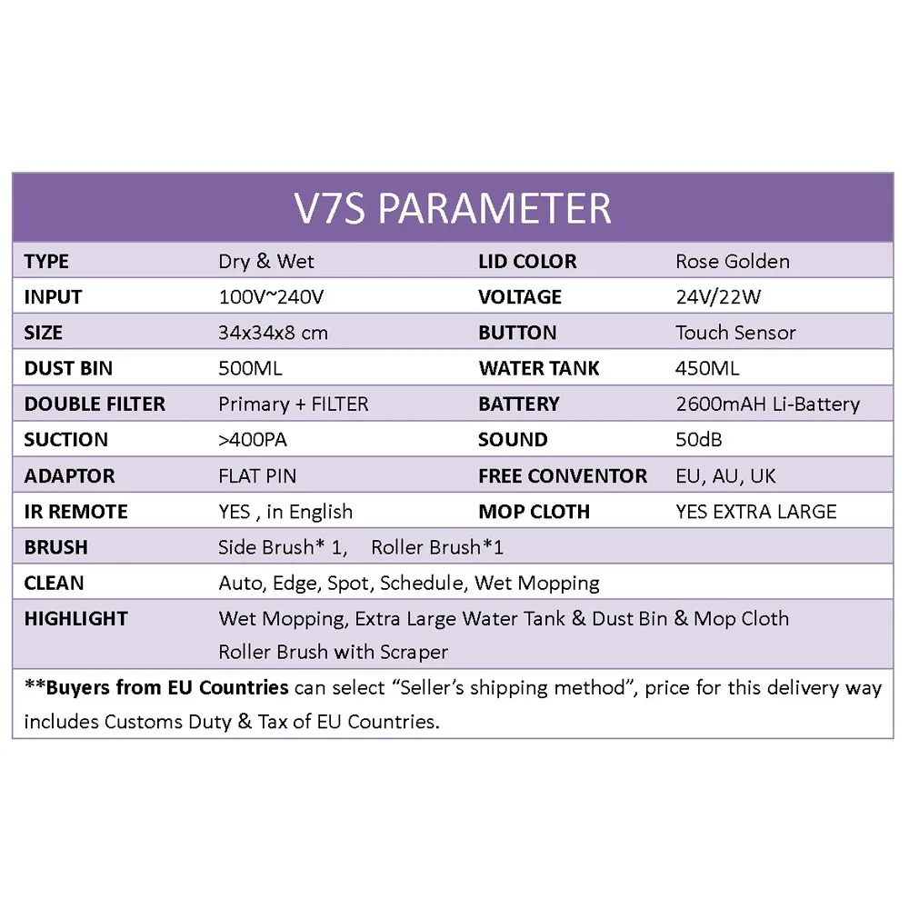V7S_03