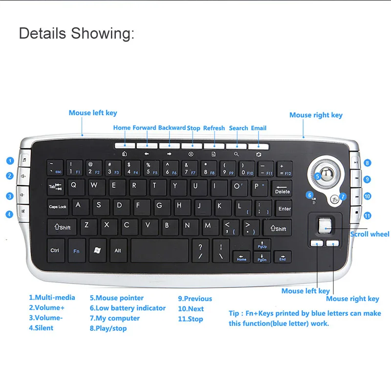 Trackball Keyboard 5  