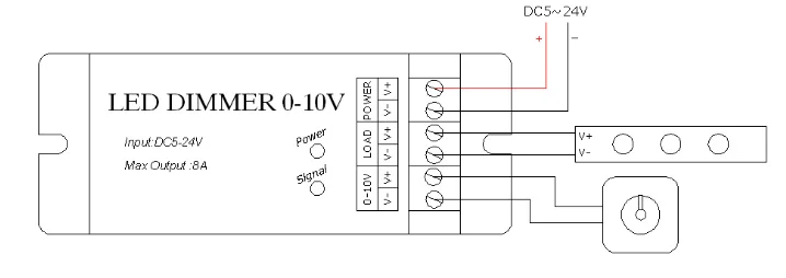 Входное напряжение: DC 5-24 В, выход 0-10 В диммер сигнал LED контроллер, 0-10 В затемнения, 8A/channel, Макс 192 Вт для Светодиодные полосы