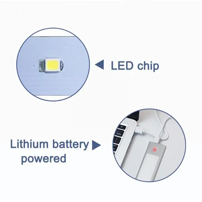 Портативный под шкаф светильник s светодиодный датчик движения шкаф светильник s палка-на Беспроводная световая панель для внутреннего шкафа Индукционная лампа_ WK