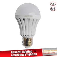 Светодиодный аварийный светильник светодиодный лампочка E27 Светодиодный светильник 5 Вт 7 Вт 9 Вт перезаряжаемый аккумулятор светильник ing лампа для наружного светильник ing Bombillas Flash светильник