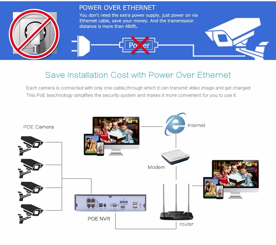4ch poe security kit K4N34W54I2T 7-2