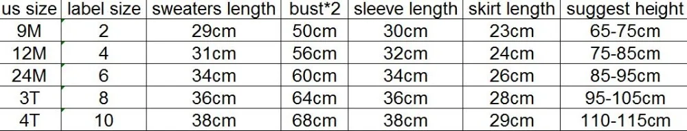 size