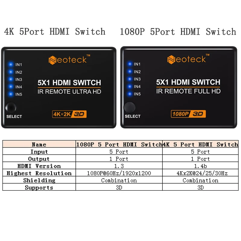 Коммутатор Neoteck 4K 1080P с 5 портами HDMI сплиттер концентратор входами 1 выход 3D бокс ИК