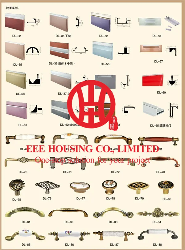 Handles