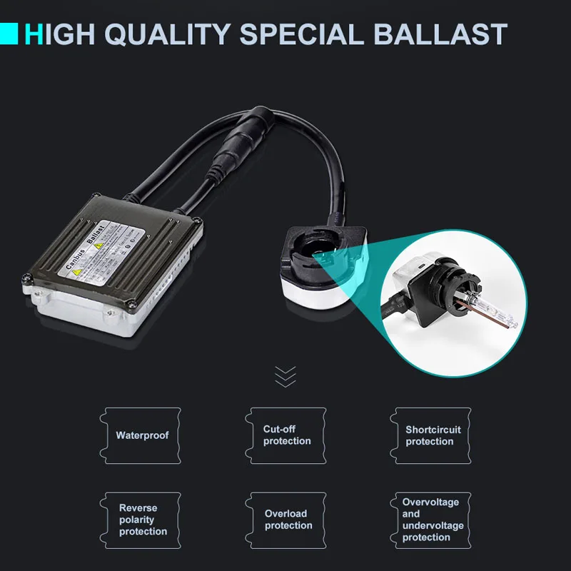 D4 D4S D4R D4C HID ксеноновый балластный зажигатель с Canbus 35 Вт 12 В Высоковольтная