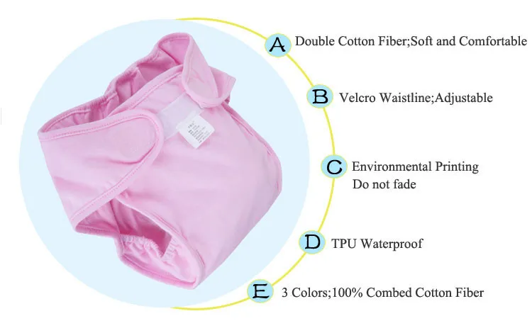 1 шт. хлопковые тканевые подгузники водонепроницаемые тканевые подгузники с чехлами многоразовые подгузники для детей s m l тканевые подгузники для новорожденных