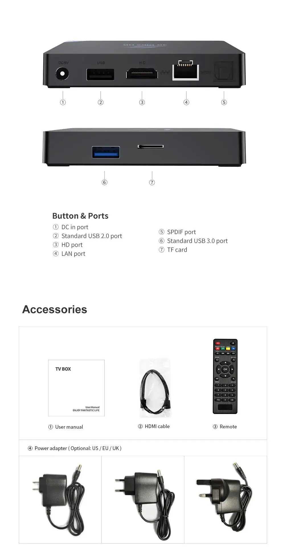 S95 S905X2 2GB DDR4 16GB Android 8,1 1000M LAN 2,4 GHz+ 5,8 GHz 5G wifi BT 4,0 tv Box 4K H.265 телеприставка медиаплеер