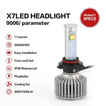 

X7LED headlamp 9006-6000K-A car light car headlight
