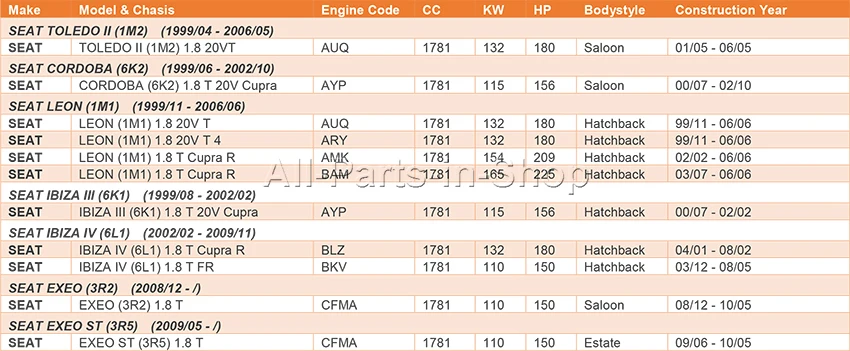 AP01 Сапун Картера шланг(6 предметов) для Audi A4 A6 VW Bora Golf Skoda Октавия 06A103213F 06A103221AH