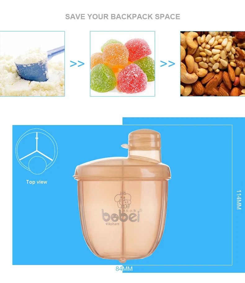 

Baby Bottles Formula Milk Storage Baby Feeding Box Portable Milk Powder Formula Dispenser Baby Storage Organizer