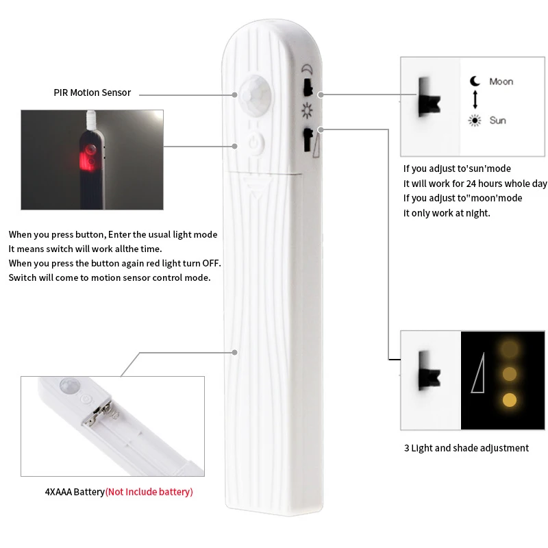 Led strip (2)