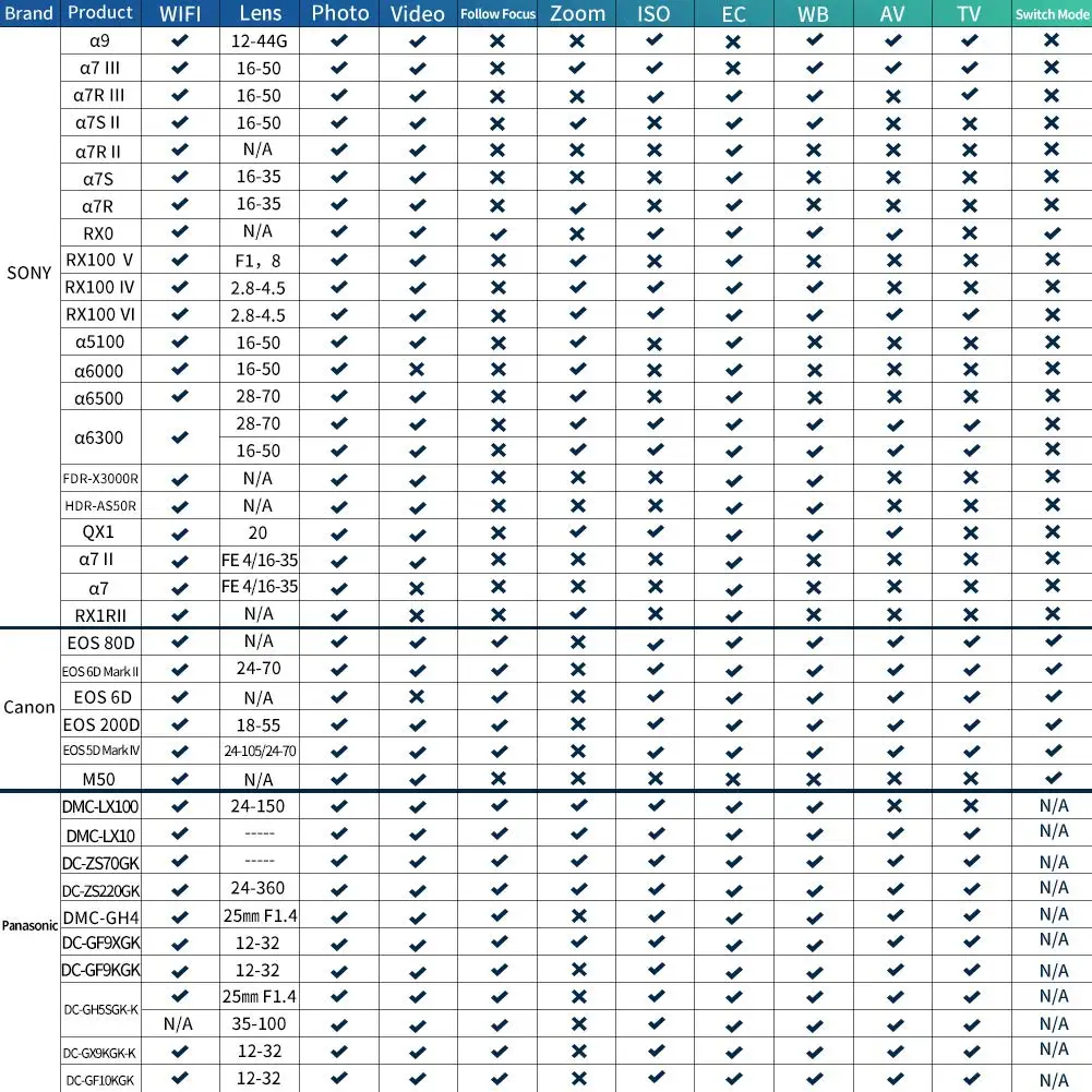 FeiyuTech AK2000 3-осевой Камера ручной шарнирный стабилизатор для камеры GoPro MaxLoad 2,8 кг для Nikon D850 sony A9 A7III A7S A7R Canon 5diii 5DSR