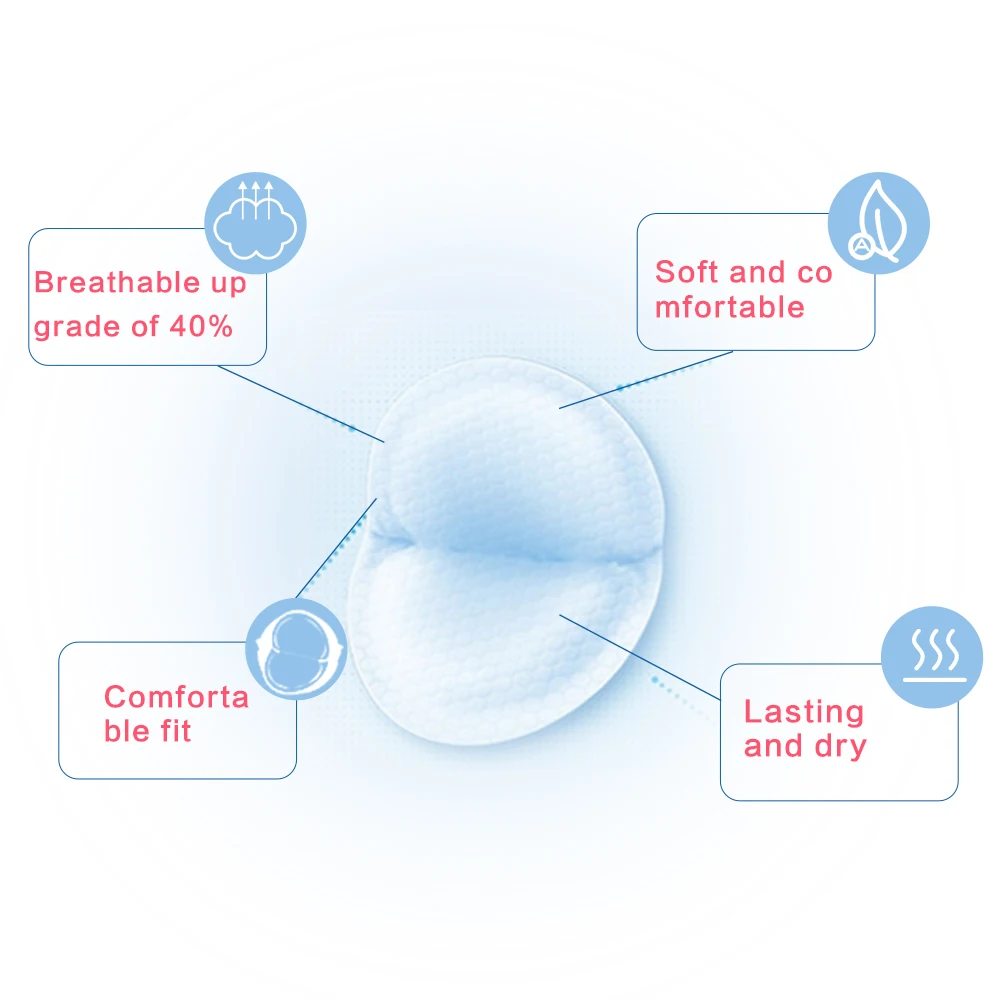 GL 100 шт./лот груди колодки отдельная упаковка Мягкий хлопок колодки медсестра Одноразовые Экологичные груди колодки в открывающиеся для мамы
