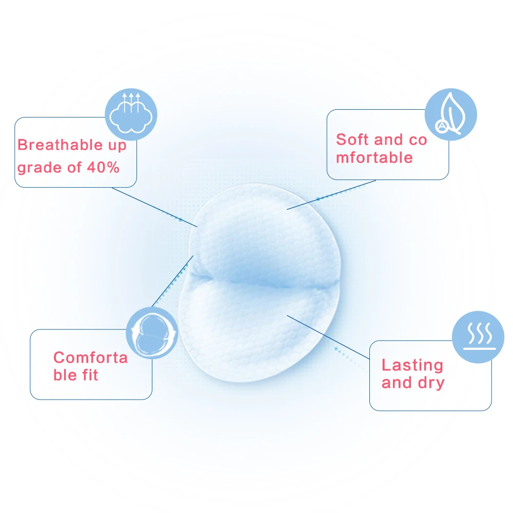 GL 100pcs/lot Breast Pads Separate Packaging Soft Cotton Pads Nurse Disposable Eco-friendly Breast Pads In Nursing Pads For Mum GL 100pcs/lot Breast Pads Separate Packaging Soft Cotton Pads Nurse Disposable Eco-friendly Breast Pads In Nursing Pads For Mum