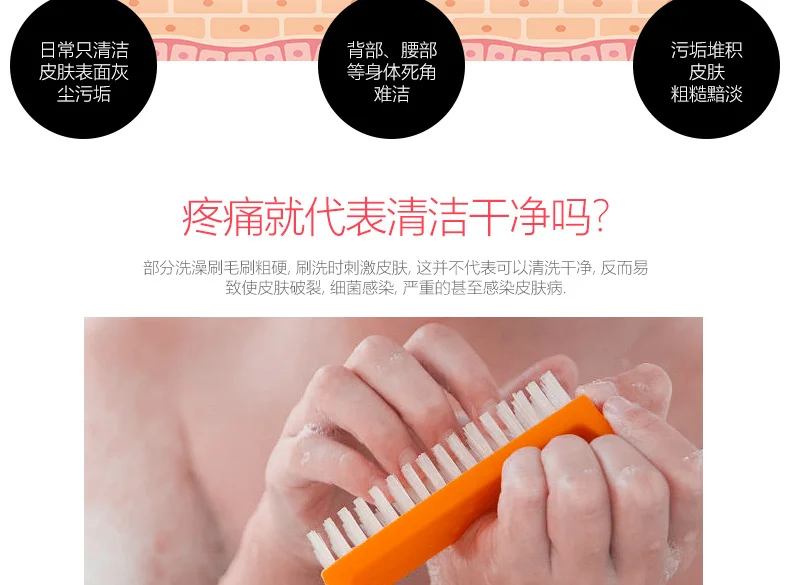 Xiaomi Deerma negative ion massage bath brush10
