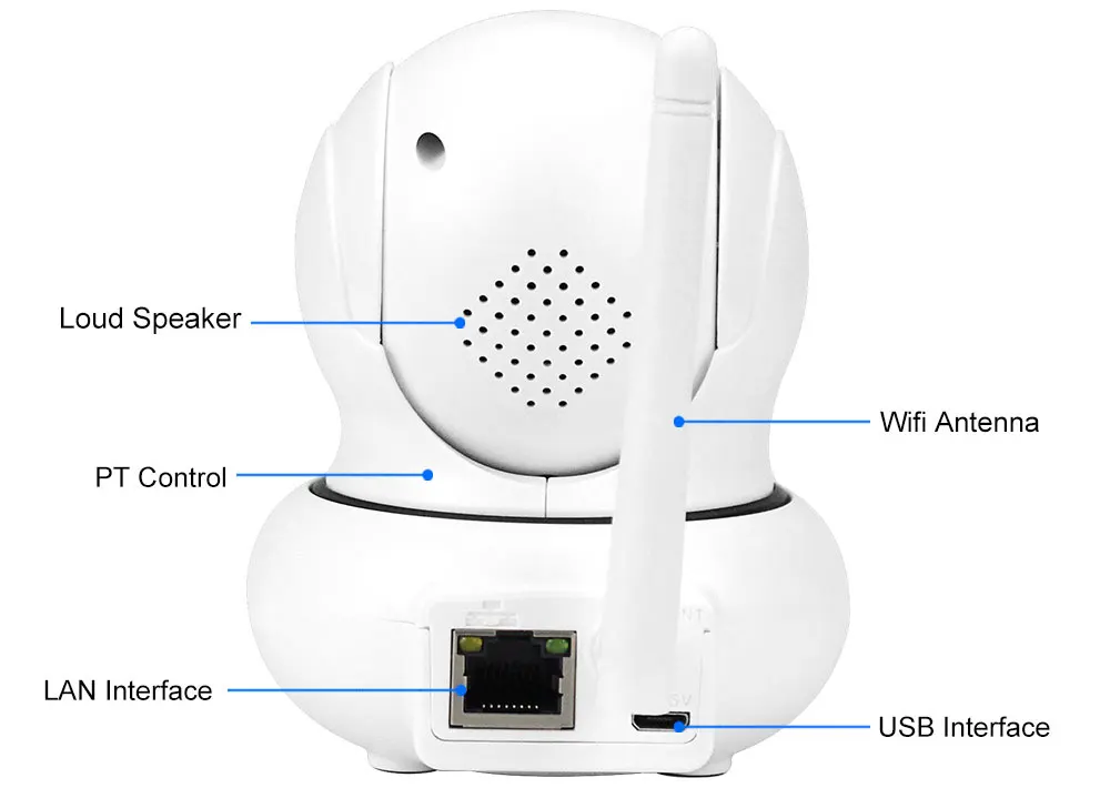 Câmera de Vigilância Monitor do Bebê ip sem Fio Wanscam Câmera fi Vídeo Campainha Rede Cctv Visão Noturna Detecção Movimento 1080 p wi 17 Câmeras de vigilância