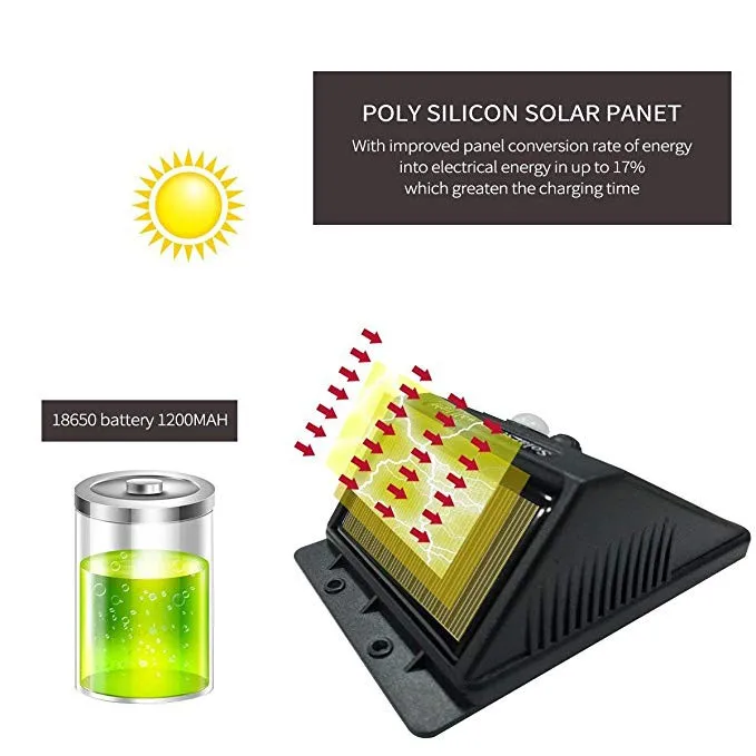 solar power led light 2