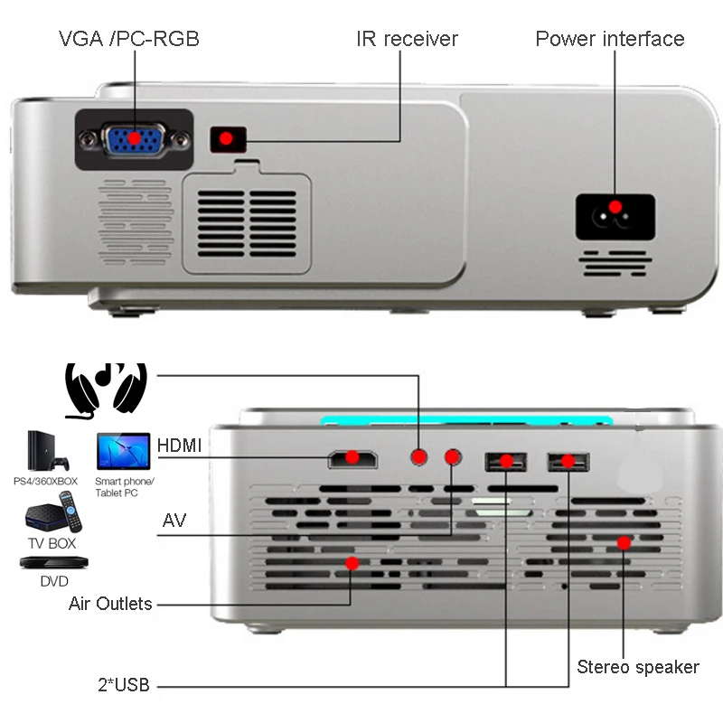  WZATCO T6 Android 9.0 WIFI Optional 3000lumen 720p HD Portable LED Projector HDMI Support 4K 1080p 