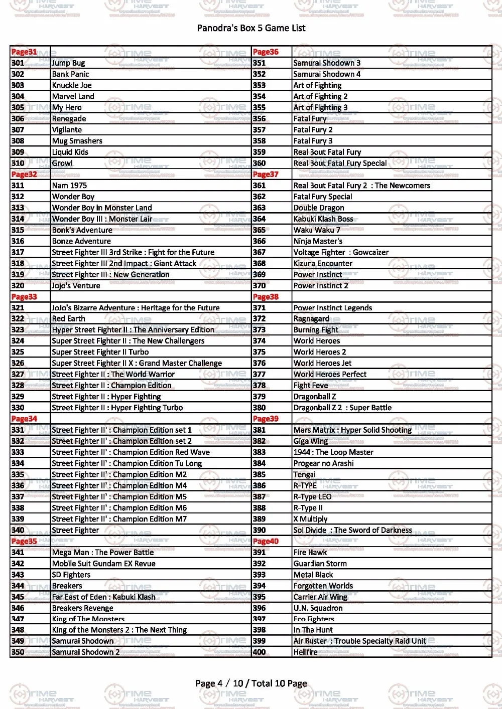 panodra box 5 game list__05