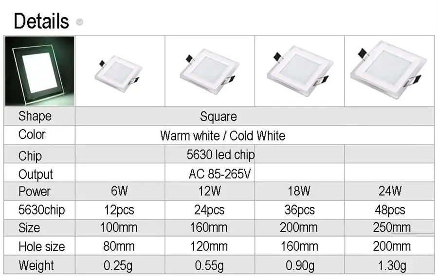 Square are LED Panel Light 6W 12W 18W Round Downlight AC85-265V LED Surface Ceiling Lamp For Kitchen Lighting