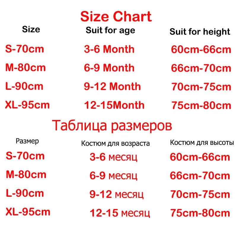 SIZE