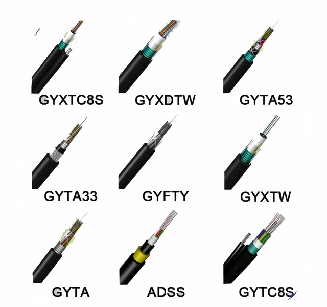 Fiber Cable (2)