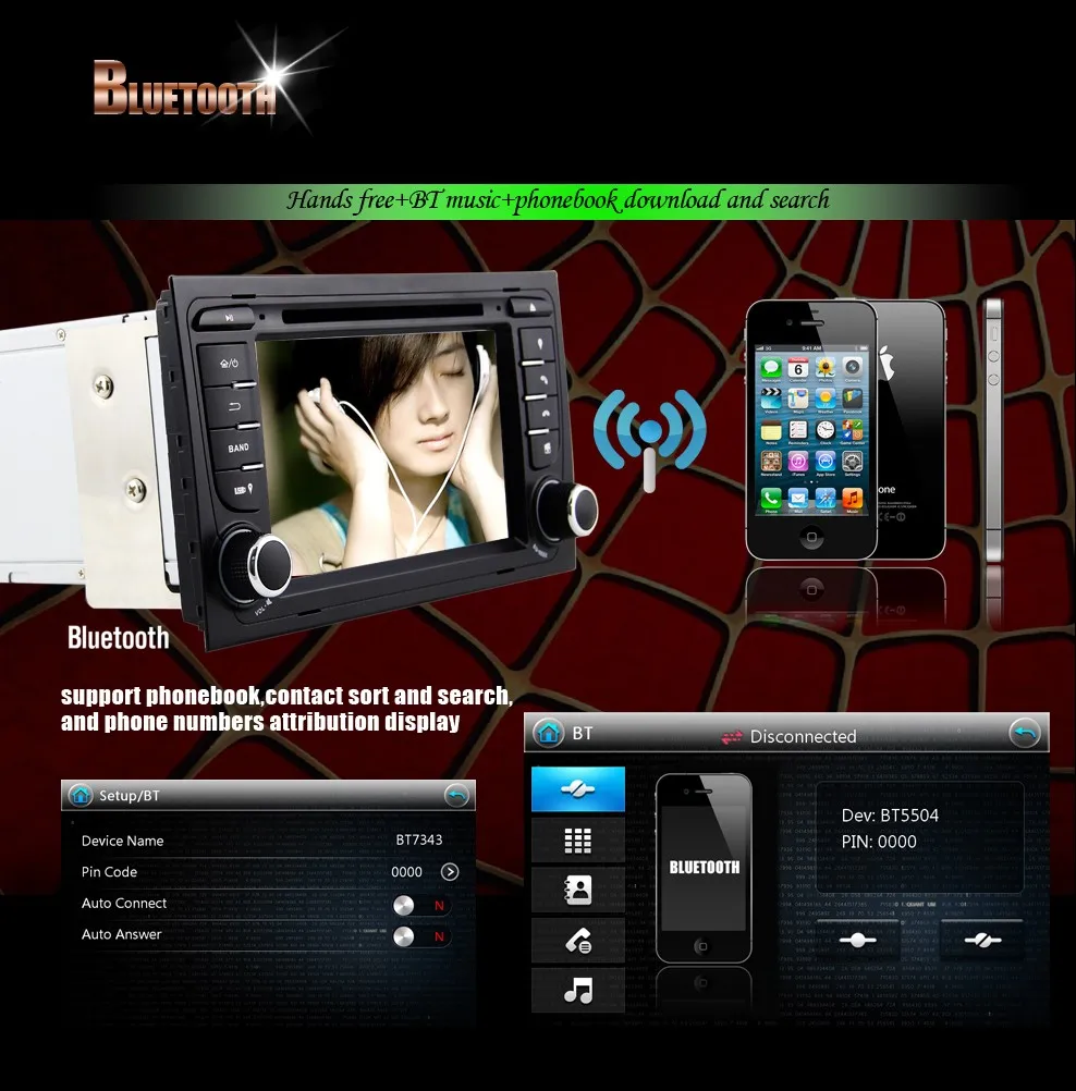 Excellent Eunavi 2 Din Car GPS Navigation DVD Player Stereo Video For AUDI A4 S4 RS4 With 3G USB GPS Bluetooth IPOD FM RDS Subwoofer 14