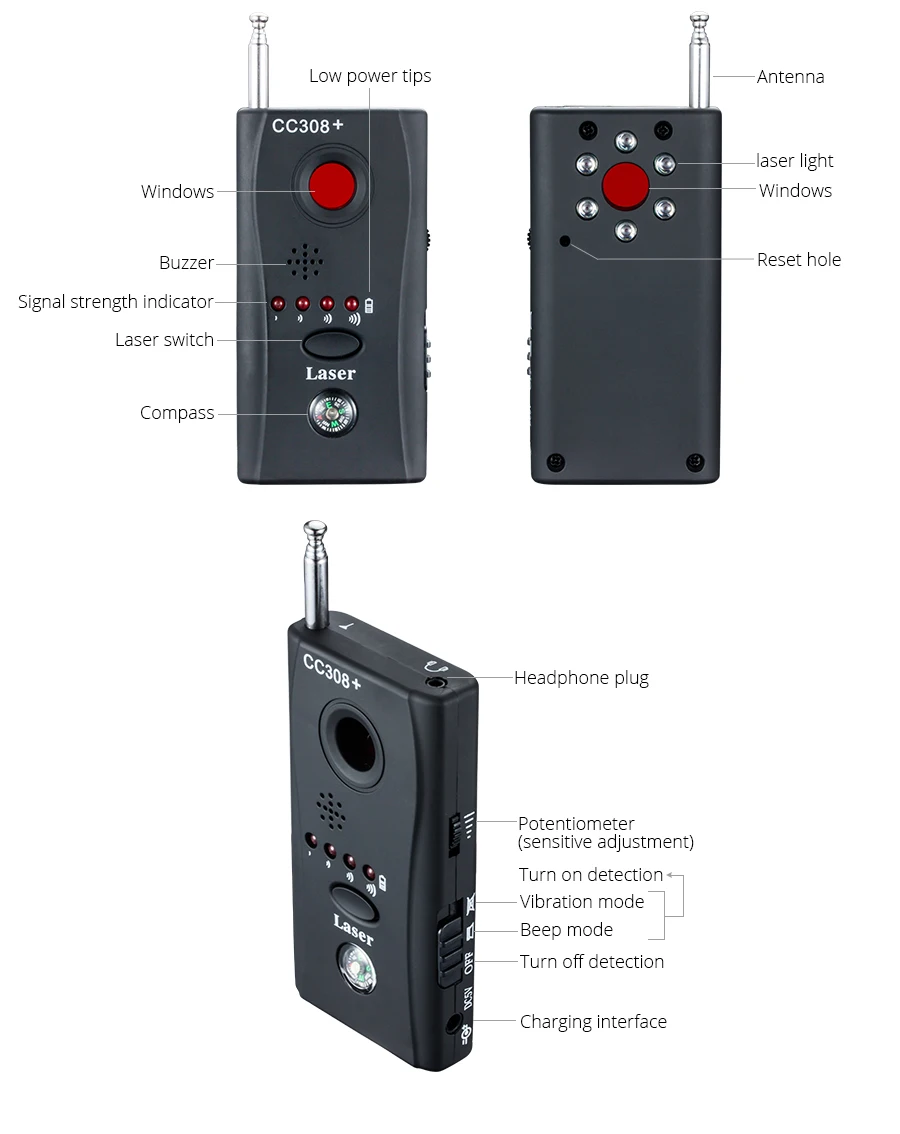 FUERS беспроводной GPS Сигнальный детектор мульти-функциональный детектор GSM Камера Finder защищает конфиденциальности детектор осмотра безопасности