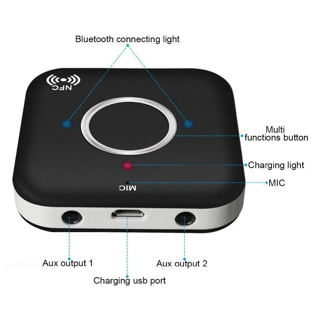 Bluetooth 4,2 CSRA6421 aptx низкая задержка NFC RCA Aux 3,5 мм аудио приемник для гарнитуры АВТО музыкальный набор CVC6.0 беспроводной адаптер