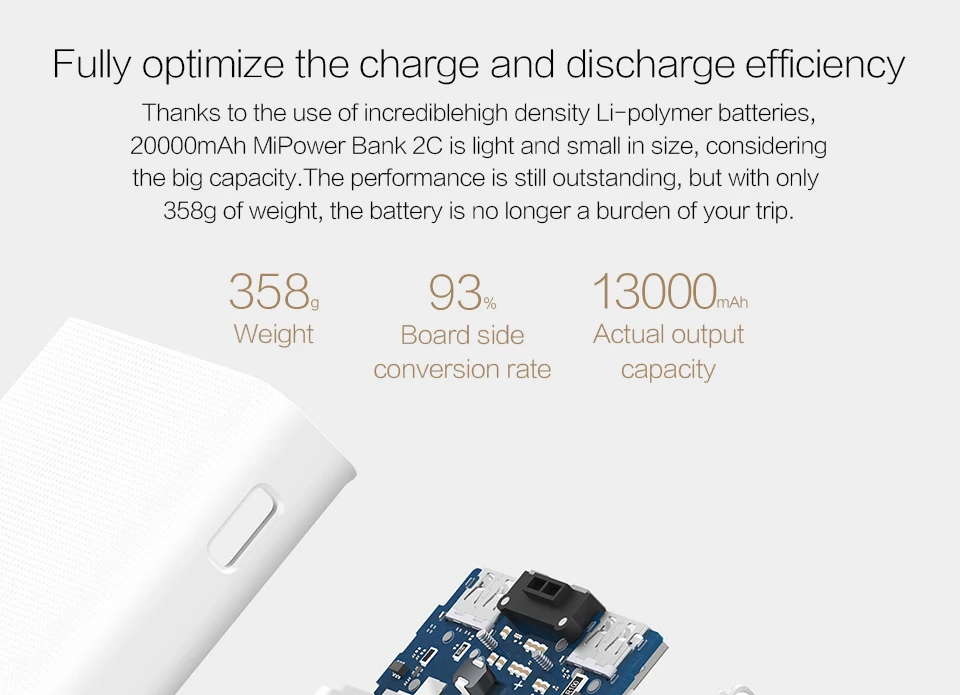 Xiaomi Mi 20000 mAh Power Bank 2C Dual USB Ports Two-way Fast Charge