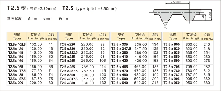 30dd54f0-08d7-4850-a47d-5b40917fc95d