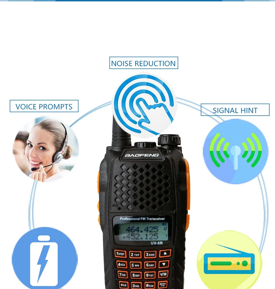 Baofeng UV-6R портативная рация UHF и VHF Dual Band UV 6R CB радио UV-5R обновленная версия fm-трансивер для охоты радио