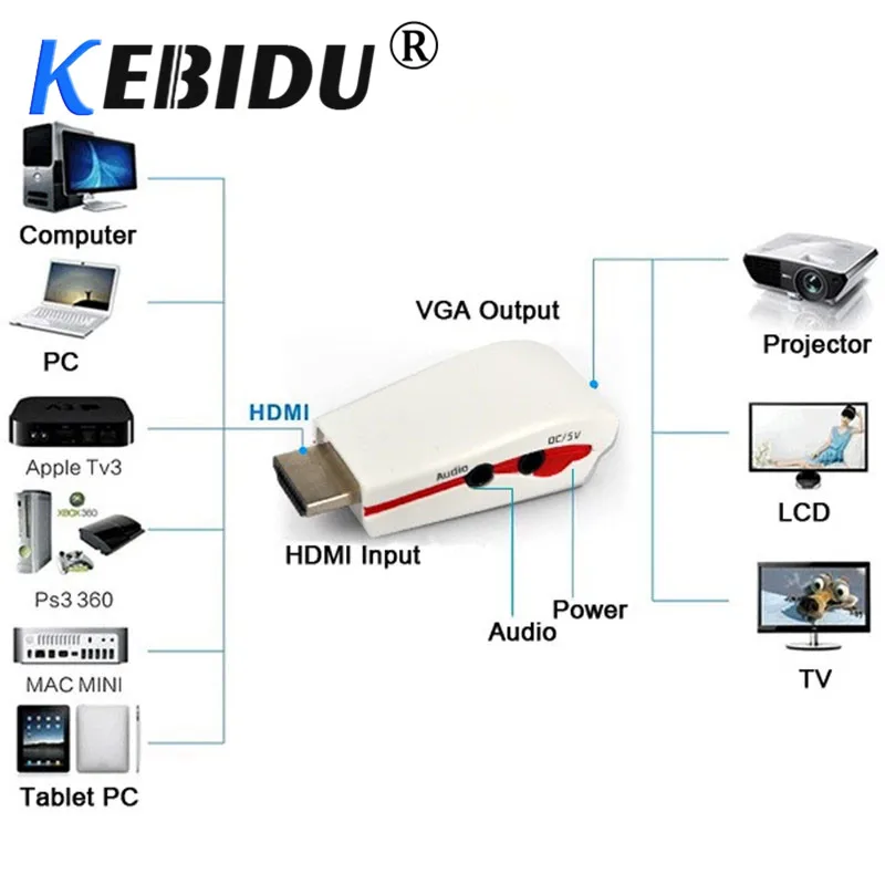 Kebidu HDMI в VGA адаптер мужской в женский конверсионный Разъем 1080P для планшета ноутбука HDTV DVD с 3,5 мм аудио USB кабель питания