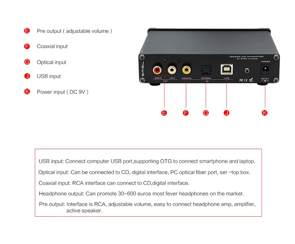 SMSL M6 Hi-Fi DAC AK4452 декодер собственный DSD512 с усилителем для наушников асинхронный многофункциональный с 32 бит/768 кГц USB Opt