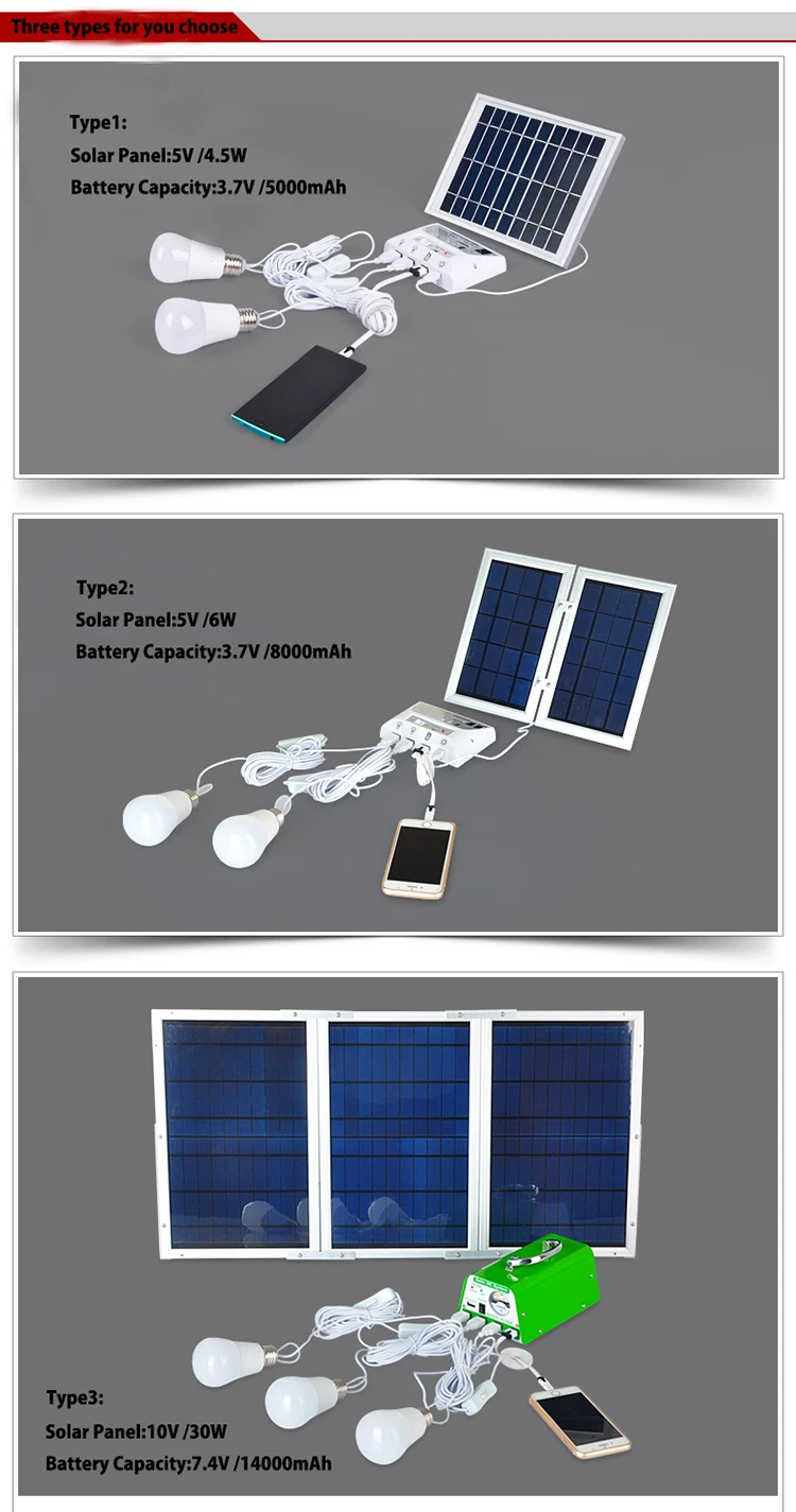 SE-5V4.5W XQ4