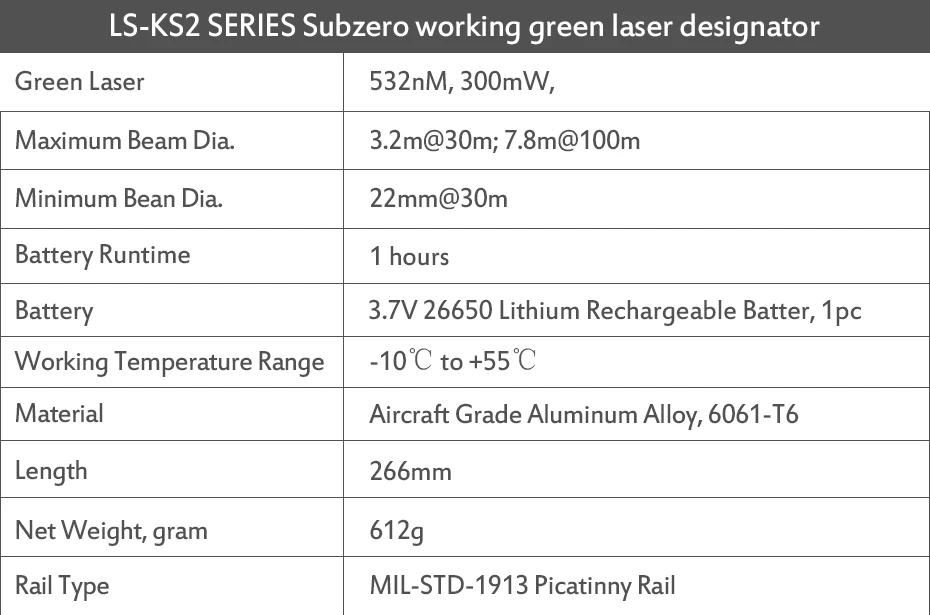 Высокая мощность 300 МВт зеленый охотничий фонарь лазер 26650 горящий сильный лазерный фонарик мощный лазерный осветитель