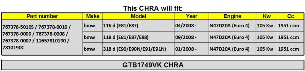 Турбонагнетатель GT1749V CHRA 767378 турбо картридж 11657810190 7810190C для BMW 116D/118D/318D 143HP 105Kw 2.0D M47D20A Euro4 2008