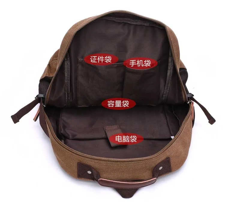 LAZYLIFE, мужской рюкзак, рюкзак, дизайнерские рюкзаки, мужские, Escolar, высокое качество, унисекс, холщовые сумки, дорожная сумка