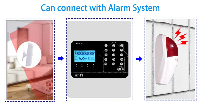KONLEN 115DB Крытый открытый беспроводной мигающий Сирена стробоскоп светильник сирена встроенный литиевый аккумулятор для домашняя система охранной сигнализации