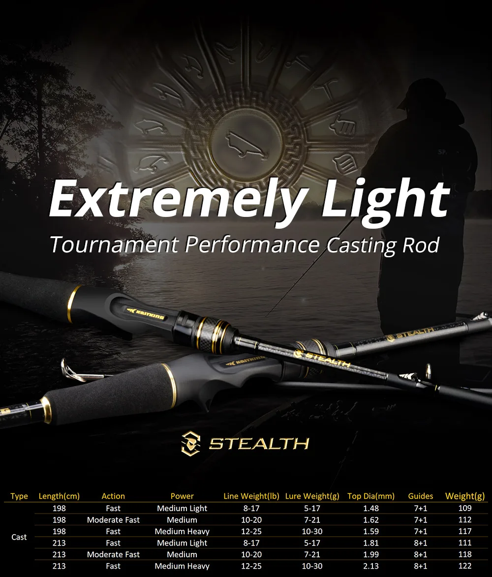 Stealth Cast Rod PC--Details (1)