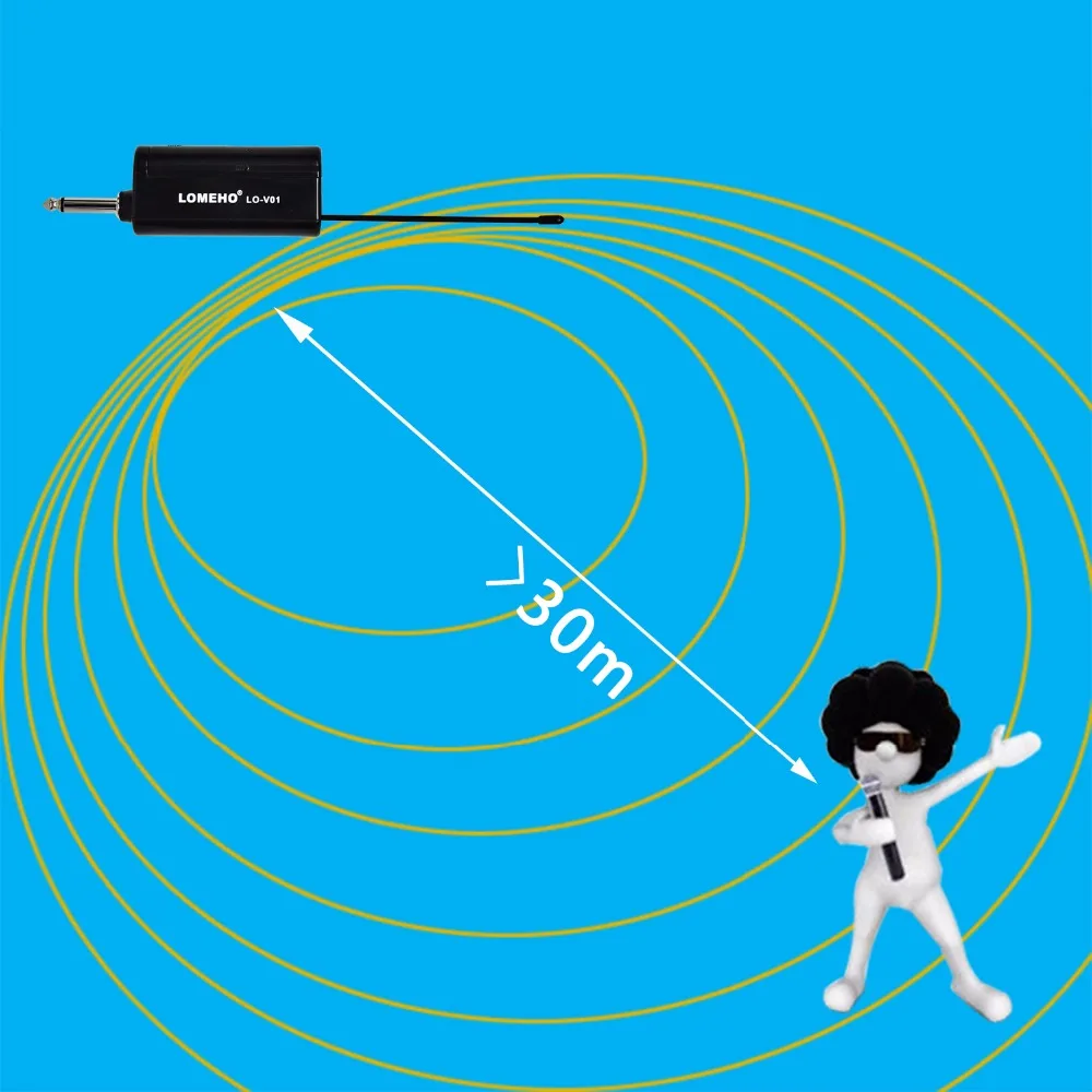 LOMEHO LO-V01 1 способ ручной передатчик беспроводной микрофон камера Микрофон вечерние микрофон для караоке