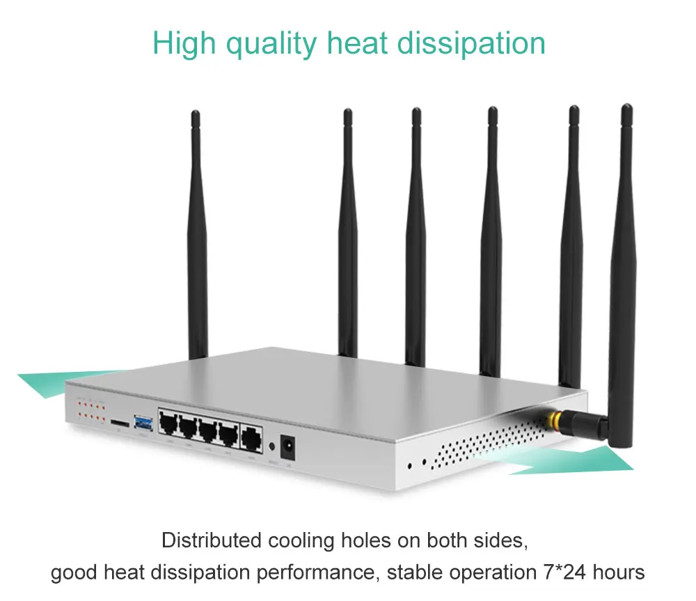 evidence drawer Northeast HUASIFEI 4GWifi Router With Modem 3G 4G With Sim Card Slot 1200Mbps Openwrt  Router 802.11AC 4G Lte Router Support PPTP L2TP|Wireless Routers| -  AliExpress