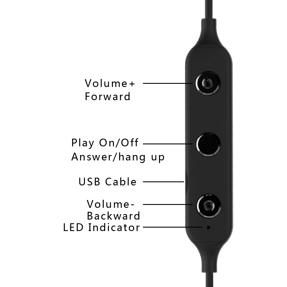  Revonext Bluetooth Cable Wireless Bluetooth Adapter Bluetooth Enabled Remote + Mic Accessory Cable 